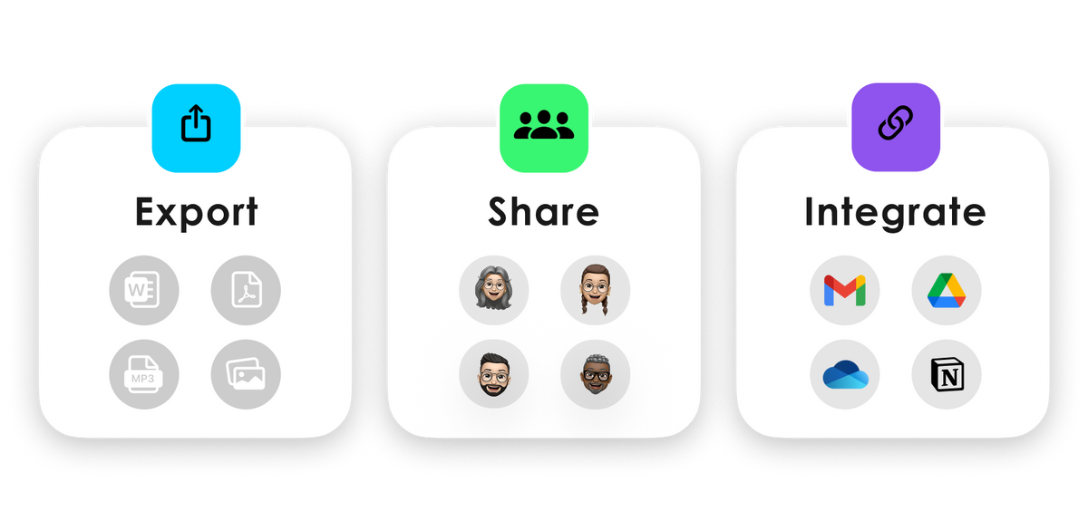 Export. Share. Integrate.